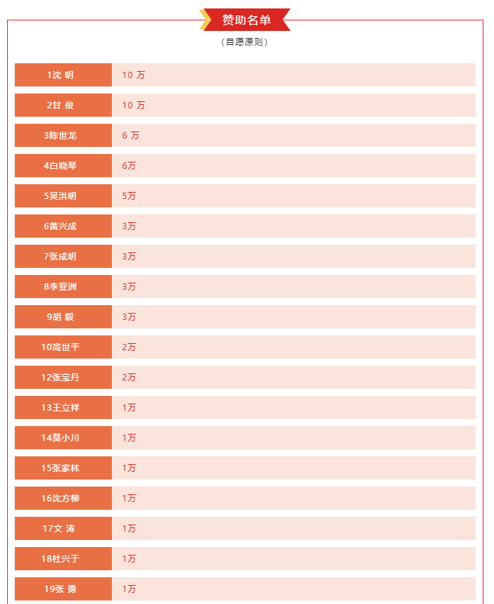 d9dd583ab83062f39e87f585a126cf3.png
